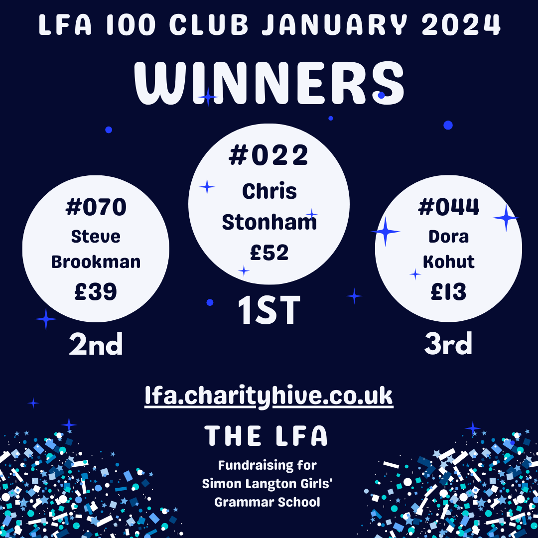 LFA 100+ Club January 2024 Winners