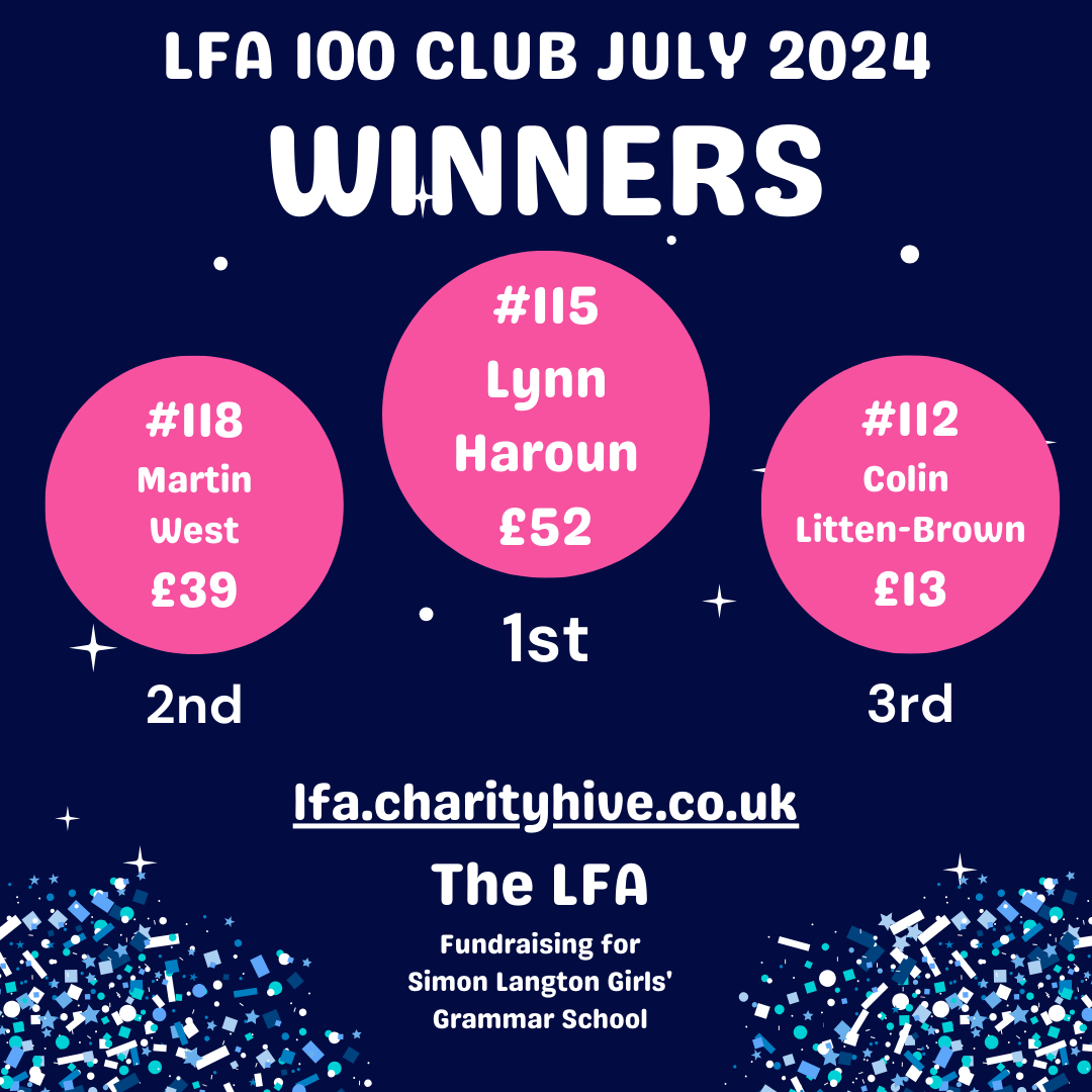 LFA 100+ Club July 2024 winners