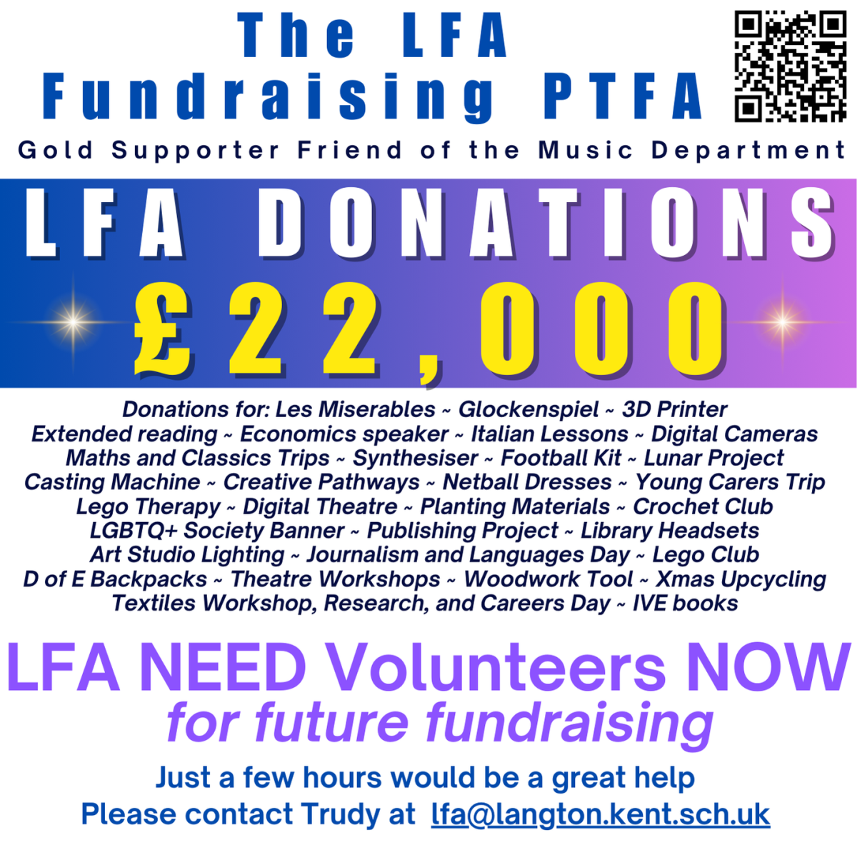 LFA Donations £22,000