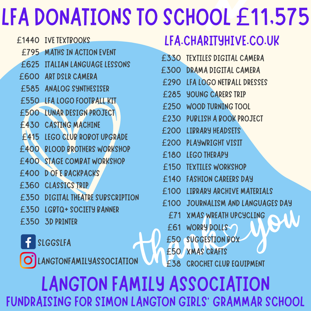 £11,575 LFA Donations to school