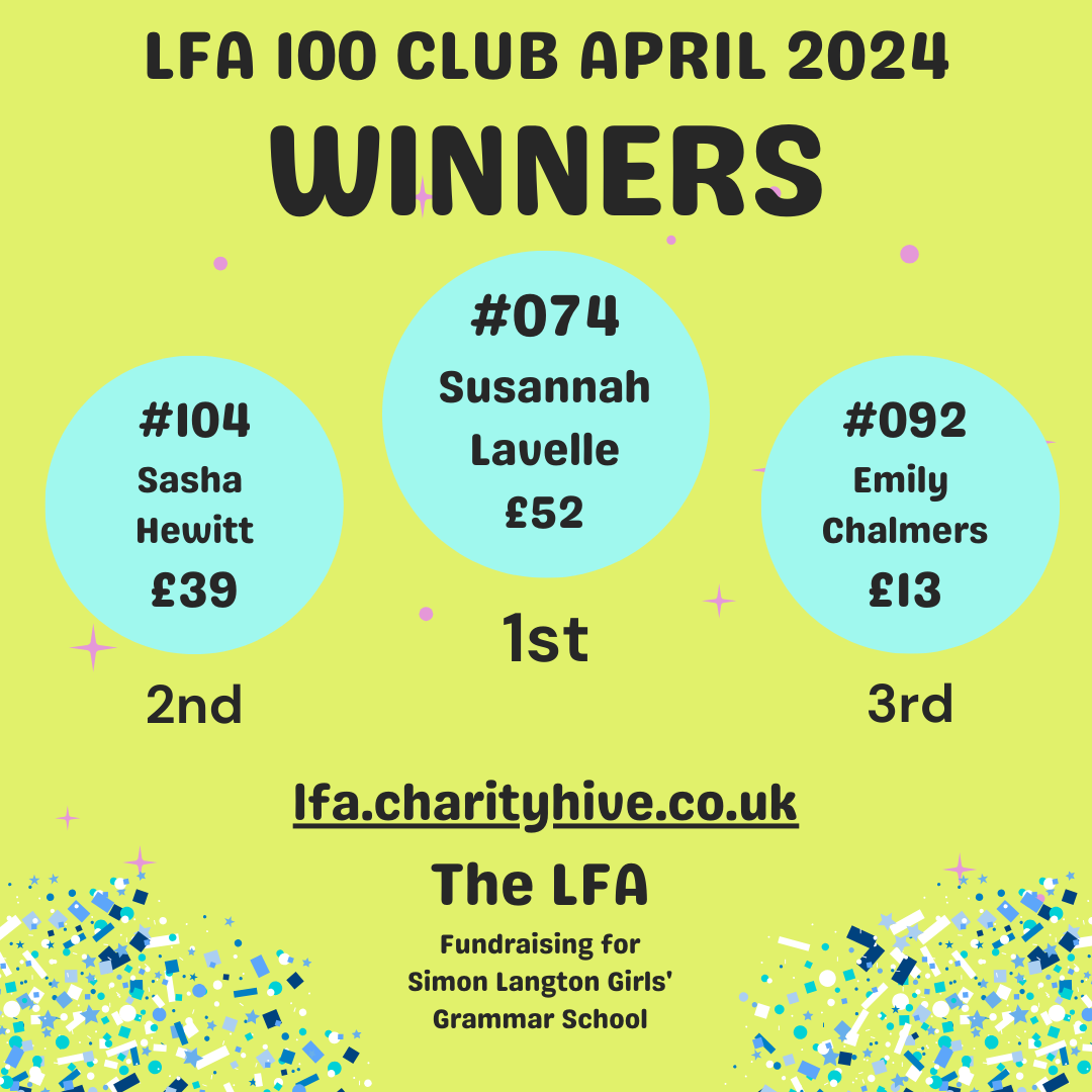LFA 100+ Club April 2024 winners