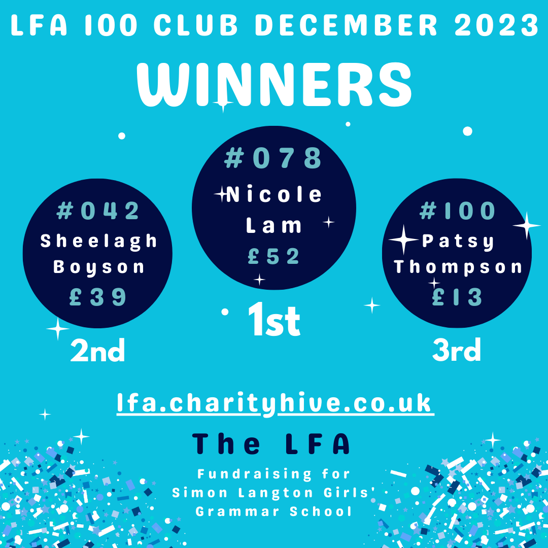 LFA 100+ Club December 2023 Winners